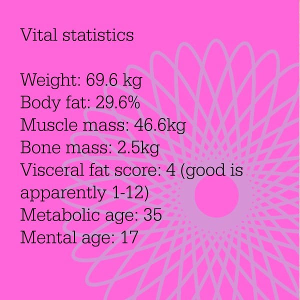 140515 vital stats